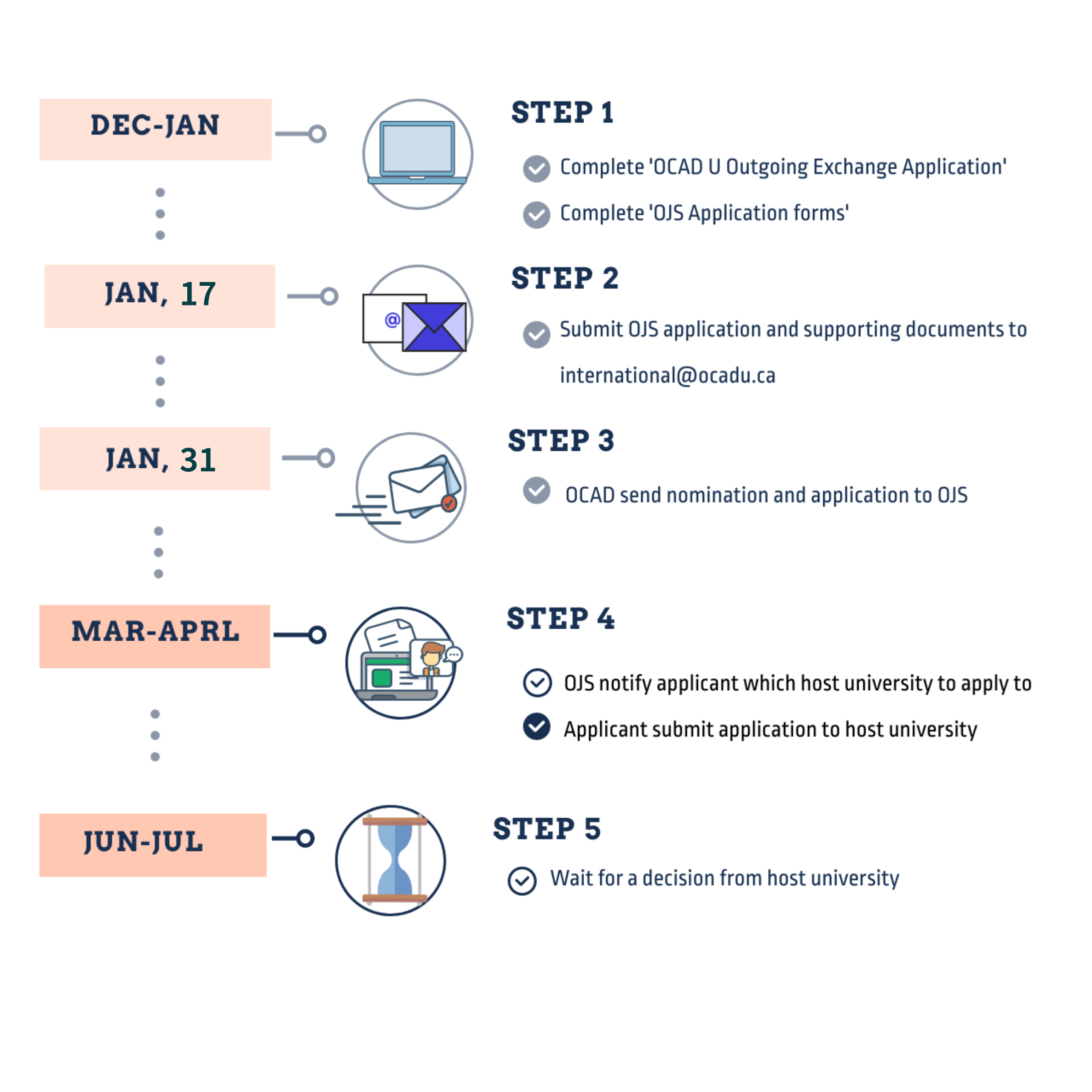 Outgoing Exchange Program OCAD University